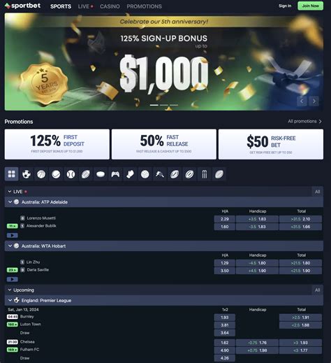 Best Dota 2 Betting Sites in 2025 .
